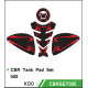 CBR TANK PAD SET